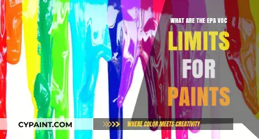 Understanding EPA VOC Limits for Paints: Compliance and Regulations