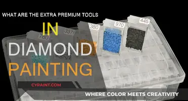 The Best Premium Diamond Painting Tools Revealed