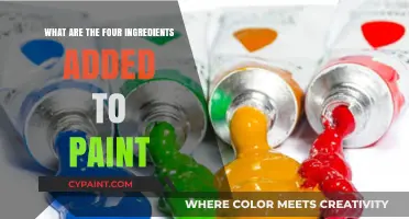 Essential Paint Ingredients: Unveiling the Four Key Components in Paint