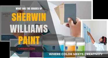 Sherwin Williams Paint Grades: A Comprehensive Guide to Quality Levels