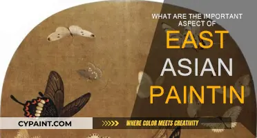 East Asian Painting: Techniques and Philosophy