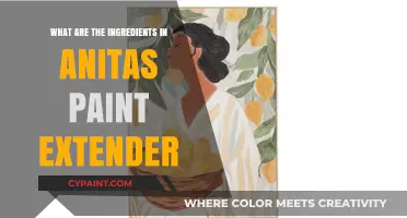 Discover the Key Ingredients in Anita's Paint Extender Formula