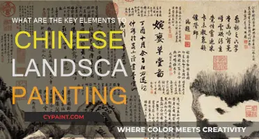 The Art of Chinese Landscape Painting: Key Elements