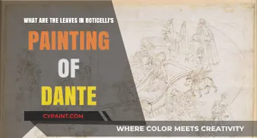 Exploring the Symbolic Foliage in Botticelli's Dante Portrait