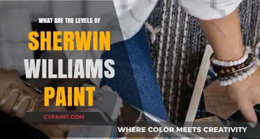 Sherwin Williams Paint Levels: Understanding Quality and Durability