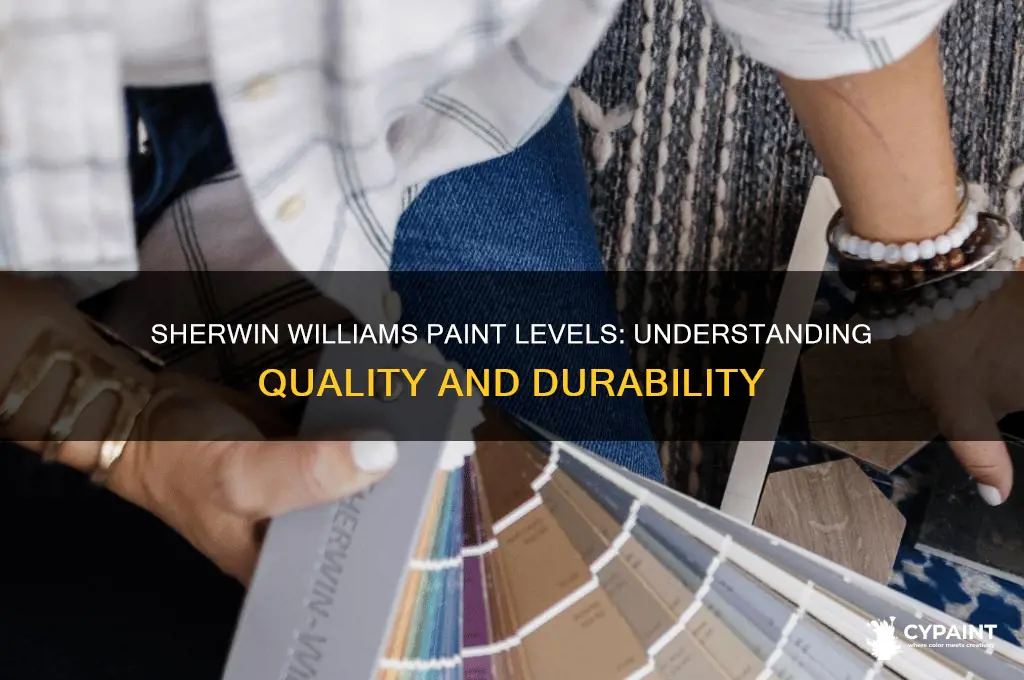 what are the levels of sherwin williams paint