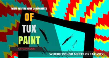 Exploring Tux Paint: Key Components and Features Unveiled