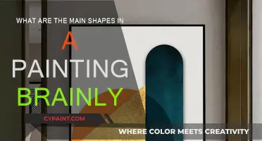 The Basic Shapes of Painting