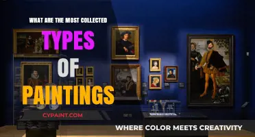 Exploring the Most Collected Types of Paintings in Art History