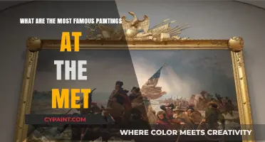 Famous Paintings at the Met: A Visual Journey
