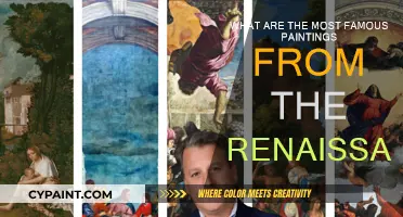 Renaissance Masterpieces: Iconic Paintings of the Era