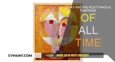 Masterpieces: The Most Iconic Paintings in History