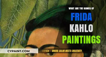 Exploring Frida Kahlo's Iconic Paintings: A Guide to Her Masterpieces