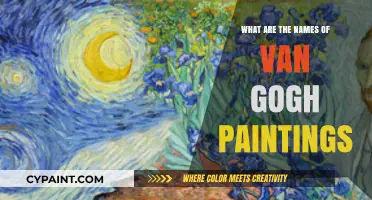 Exploring Van Gogh's Masterpieces: A Guide to His Iconic Paintings