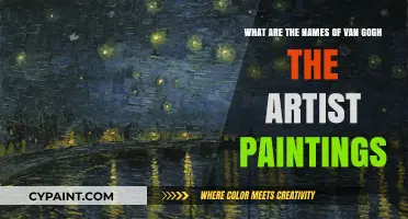 Exploring the Masterpieces: A Guide to Van Gogh's Famous Paintings