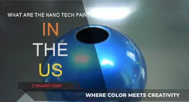 Nano-Tech Paints: The US Innovation
