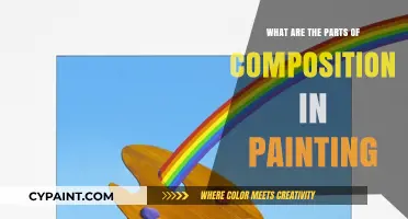 Understanding the Essential Parts of Composition in Painting