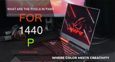 Understanding Pixels: 1440p Resolution Explained