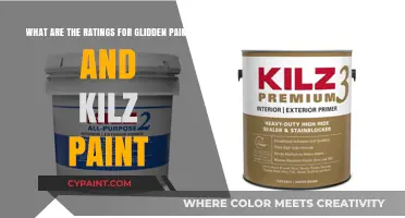 Comparing Glidden and Kilz Paints: Which Brand Rates Higher?