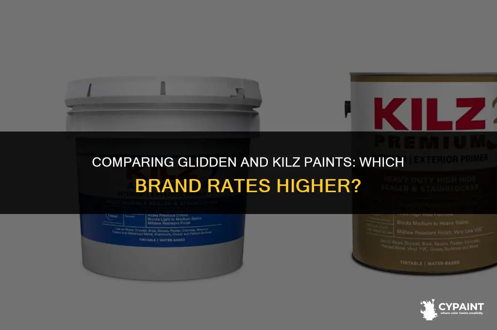 what are the ratings for glidden paint and kilz paint