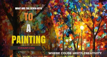 Unlocking Artistic Mastery: Seven Essential Keys to a Painting