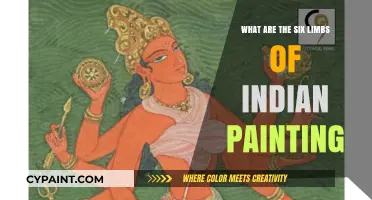 Exploring the Six Essential Limbs of Traditional Indian Painting