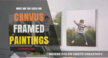 Canvas Framed Painting Sizes: A Comprehensive Guide for Artists