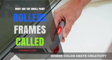 Mini Paint Roller Frames: Understanding Their Names and Uses