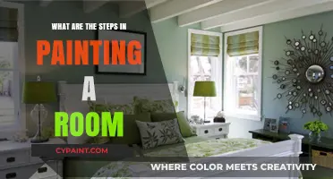 Master Room Painting: Essential Steps for a Flawless Finish