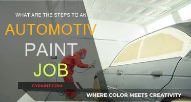 Automotive Paint Job: Steps to a Perfect Finish
