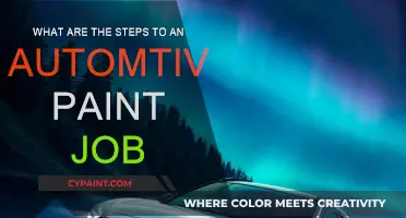 Steps to a Perfect Automotive Paint Job
