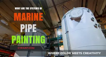 Marine Pipe Painting Systems: Essential Processes and Applications Explained
