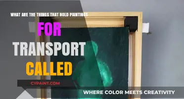 Safeguarding Art: The Essential Guide to Painting Transport Frames