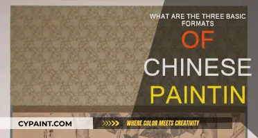 Exploring Chinese Art: Three Traditional Painting Formats