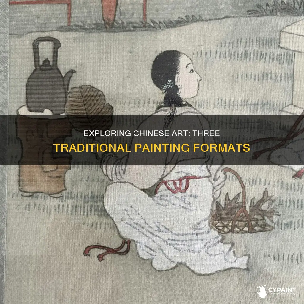 what are the three basic formats of chinese painting