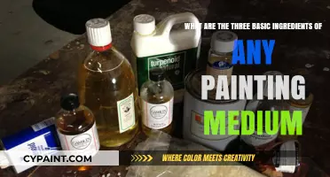 Unlocking the Essentials: A Guide to Painting Mediums' Core Ingredients