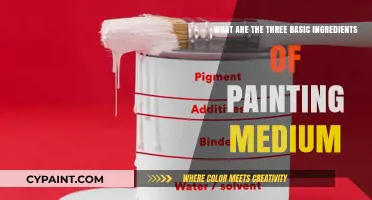 Explore the Essential Ingredients of Painting Medium