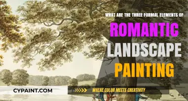 Exploring the Essence: Three Pillars of Romantic Landscape Art