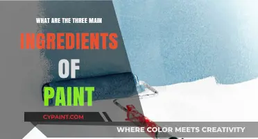 Unveiling Paint's Core: The Three Essential Ingredients Explained