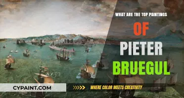 Exploring Pieter Bruegel's Masterpieces: Iconic Paintings You Must See