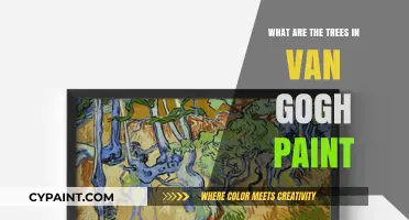 Exploring Van Gogh's Iconic Trees in His Famous Paintings