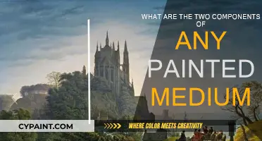 The Two Elements of Painting: Pigment and Vehicle