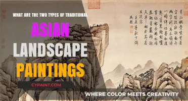 Exploring the Serenity: Traditional Asian Landscape Paintings Unveiled