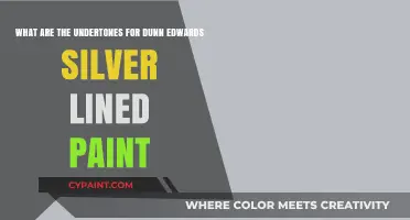 Unveiling the Subtle Undertones of Dunn-Edwards Silver Lined Paint