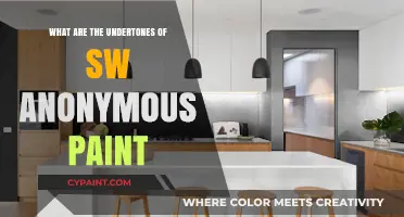 Unveiling the Hidden Undertones of SW Anonymous Paint Colors