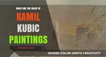 Exploring the Artistic and Monetary Value of Kamil Kubic Paintings