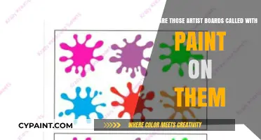 Exploring the World of Paint-Splattered Artist Boards