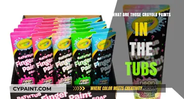 Exploring Crayola's Tub Paints: Uses, Benefits, and Creative Ideas