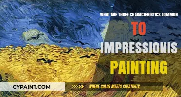 Exploring Impressionism: Key Traits Defining the Iconic Art Movement