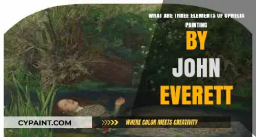 Exploring Ophelia: A Trio of Artistic Elements in Everett's Masterpiece